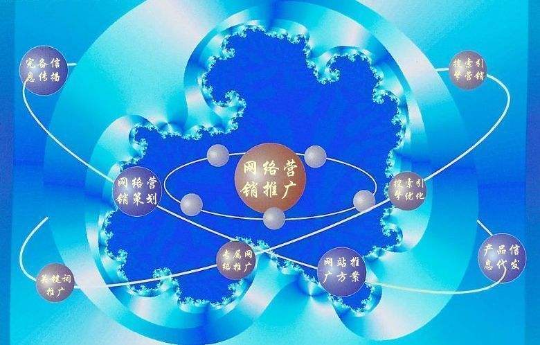 白碱滩新媒体运营企业需要掌握的网络推广技巧有哪些